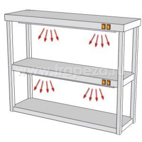 Полка с подогревом для раздачи